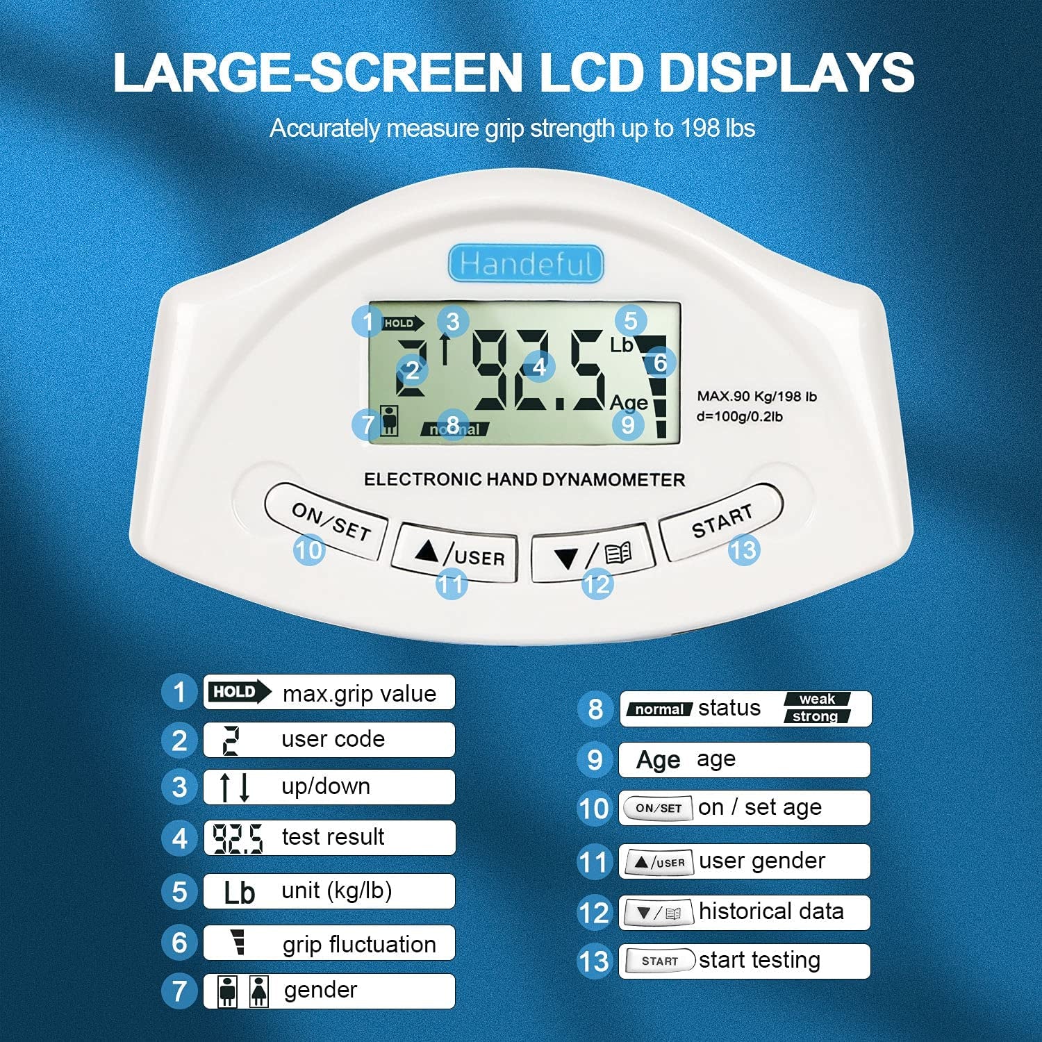 Hand Dynamometer Grip Strength Trainer - Electronic Hand Grip Strength Tester Grip Strengthener Hand Exerciser Meter Digital Hand Grip Training Gauge 198Lbs / 90Kgs